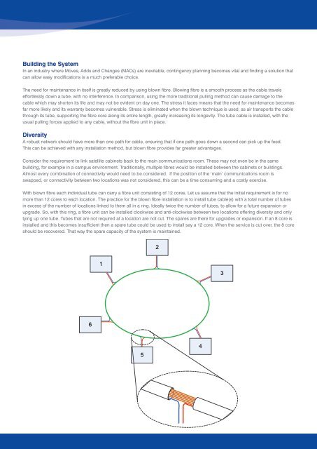 Excel Blown Fibre Solutions - Mayflex