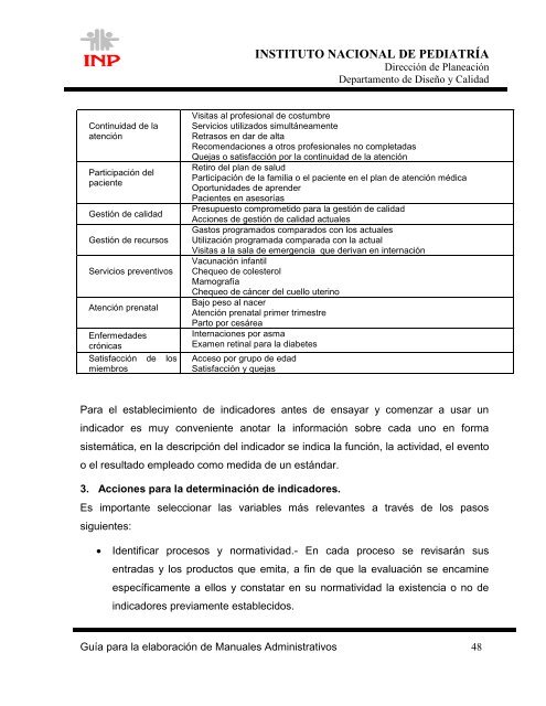 GuÃ­a Para La ElaboraciÃ³n de Manuales Administrativos en el INP