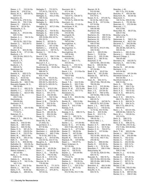 Author Index - Society for Neuroscience