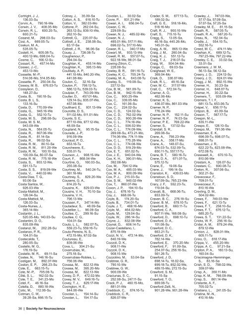 Author Index - Society for Neuroscience