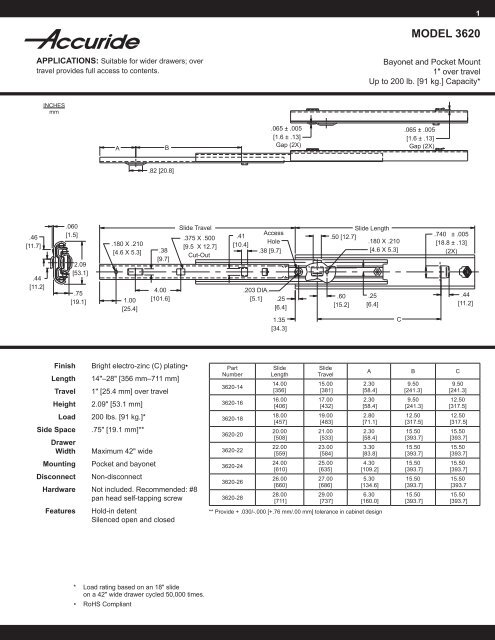 Model 3620 Accuride