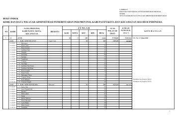 buku_induk_kode_data_dan_wilayah_2013