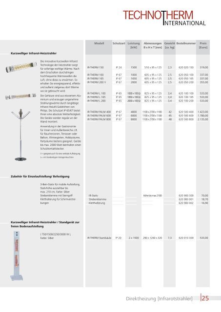 Preis- und Typenliste - technotherm