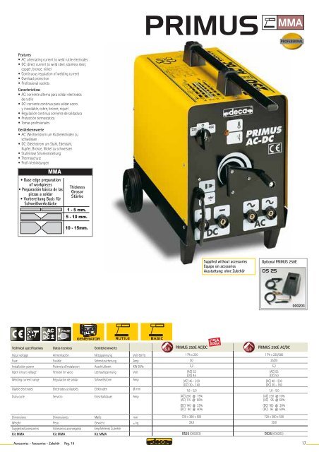 Catalog 2008 - Tecnica Industriale S.r.l.