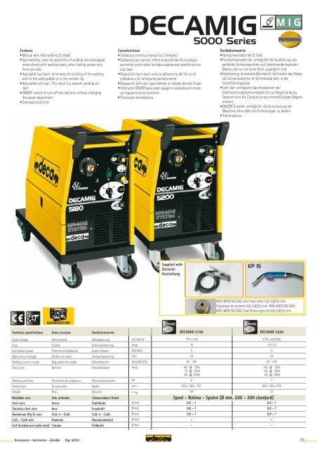 Catalog 2008 - Tecnica Industriale S.r.l.