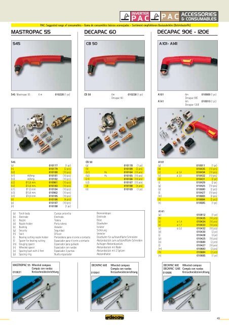 Catalog 2008 - Tecnica Industriale S.r.l.