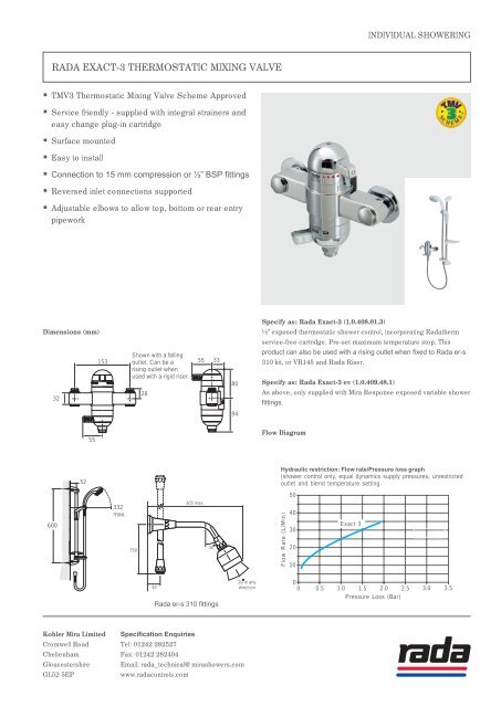 Rada individual showers