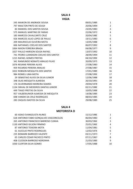 RELA\307\303O \332NICA DE CANDIDATOS POR ESCOLA ... - Serap