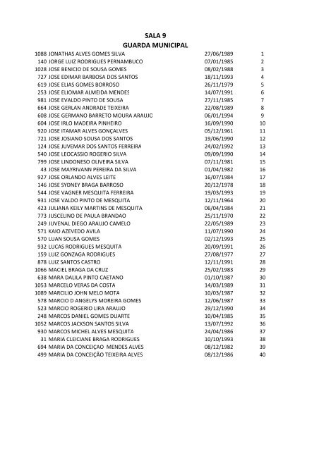 RELA\307\303O \332NICA DE CANDIDATOS POR ESCOLA ... - Serap