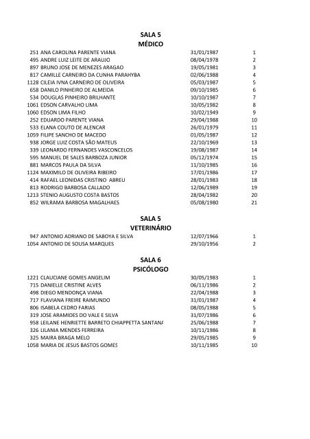 RELA\307\303O \332NICA DE CANDIDATOS POR ESCOLA ... - Serap