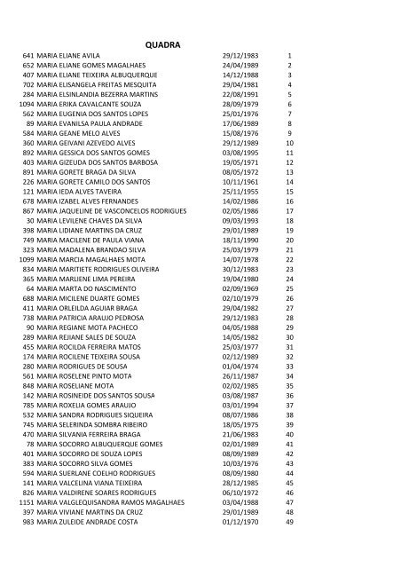 RELA\307\303O \332NICA DE CANDIDATOS POR ESCOLA ... - Serap