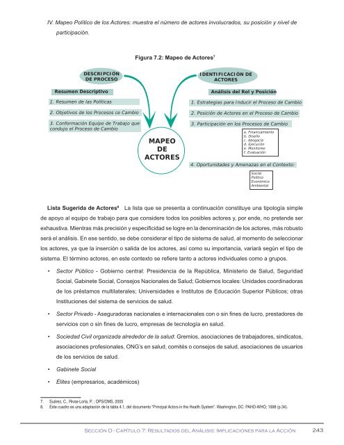 Analisis del Sector Salud - Herramienta para viabilizar la - Centro de ...