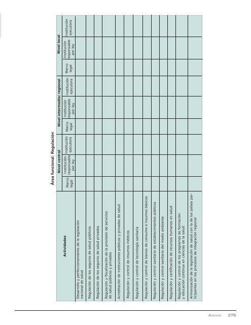 Analisis del Sector Salud - Herramienta para viabilizar la - Centro de ...