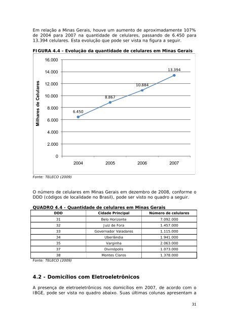 Diagnóstico da Geração de Resíduos Eletroeletrônicos no Estado ...