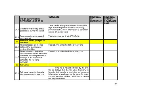 Societe Generale - European Banking Authority - Europa