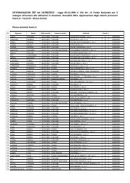 elenchi PROVVISORI canoni locazione 2012 ... - Comune di Sinnai