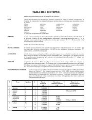 TABLE DES ISOTOPES