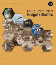 Budget Estimates - Nasa