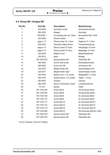 SERVICE MANUAL SERIES 360 EP SERIES 360 ES - Precisa