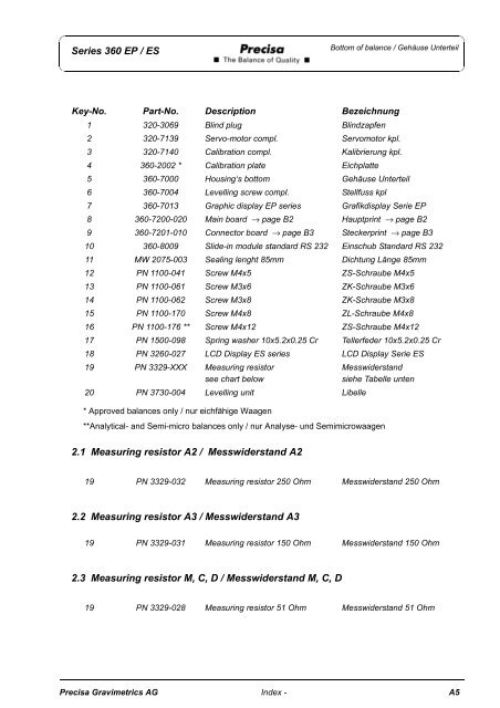 SERVICE MANUAL SERIES 360 EP SERIES 360 ES - Precisa