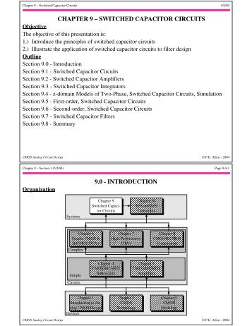 Switched Capacitor Circuits - Analog IC Design.org