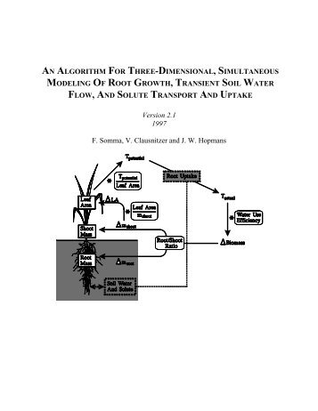 an algorithm for three-dimensional, simultaneous modeling of