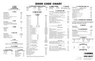 Door Code Chart/9-05 - Curries