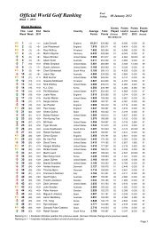 Official World Golf Ranking