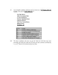 (I) List of eligible candidates called for trade test interview on 13 ...