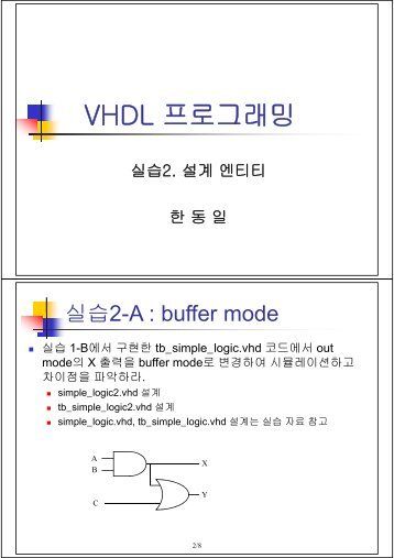 VHDL íë¡ê·¸ëë° VHDL ëë°