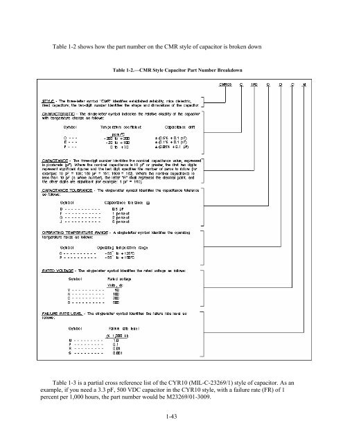 Technicians Handbook - Historic Naval Ships Association