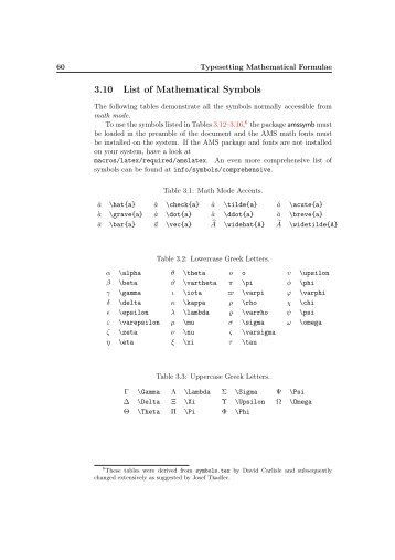 3.10 List of Mathematical Symbols