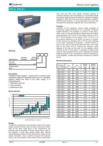 TPI-47 RPK-S EN - IMOS-Systemair sro