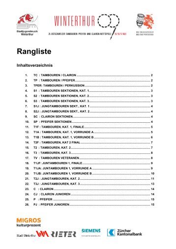 weiteren Resultate - Knabenmusik Bern