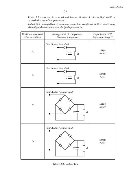 PHYSICS - Trial Paper Collection