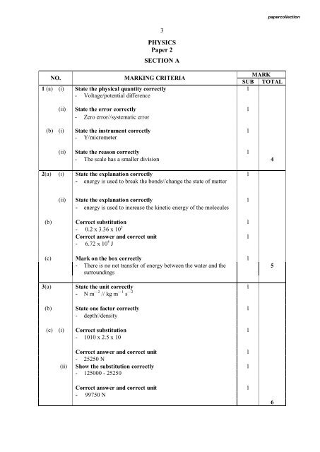 PHYSICS - Trial Paper Collection