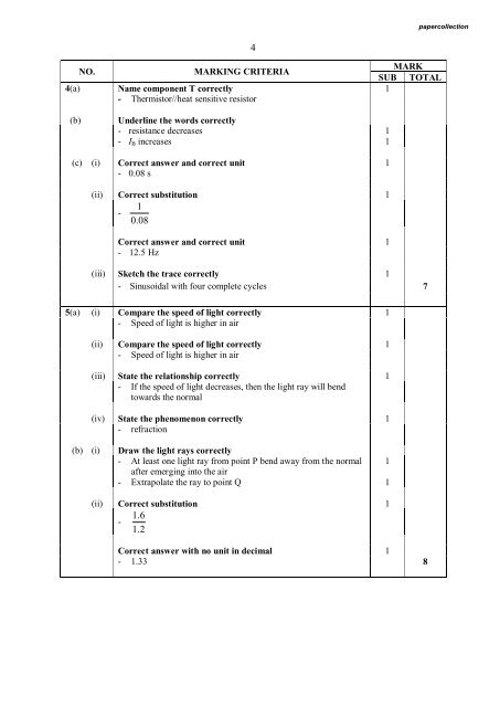 PHYSICS - Trial Paper Collection