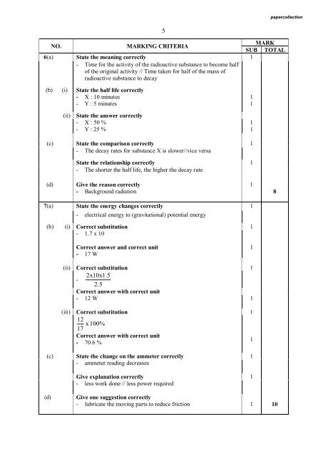 PHYSICS - Trial Paper Collection