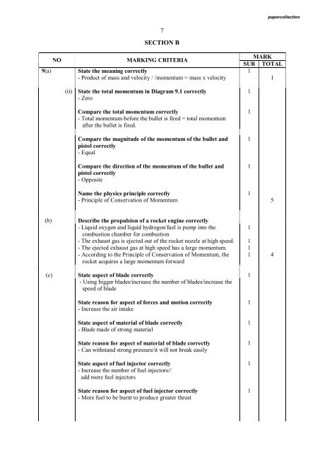 PHYSICS - Trial Paper Collection