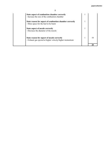 PHYSICS - Trial Paper Collection