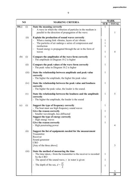 PHYSICS - Trial Paper Collection