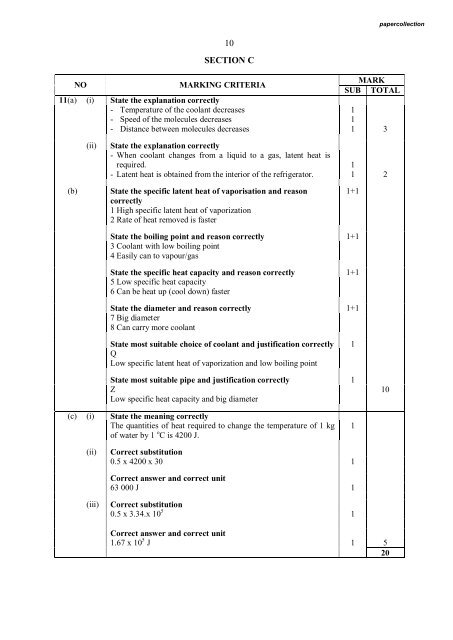 PHYSICS - Trial Paper Collection