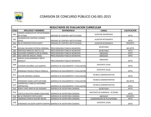 RESULTADOS