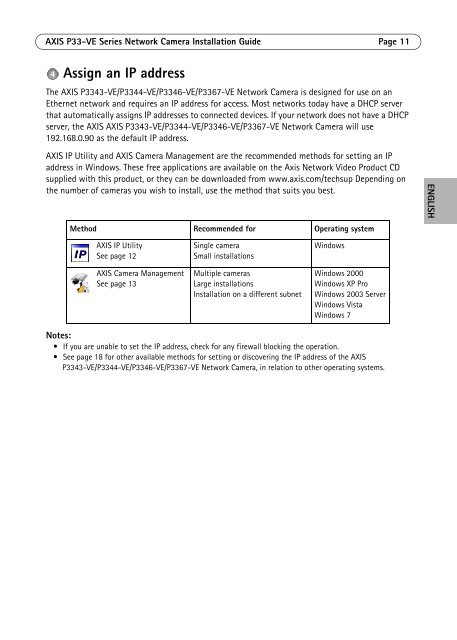 Axis P3367-VE Installation Guide - Use-IP