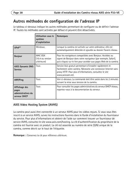 Axis P3367-VE Installation Guide - Use-IP