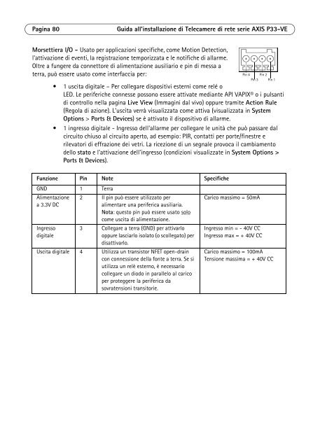 Axis P3367-VE Installation Guide - Use-IP