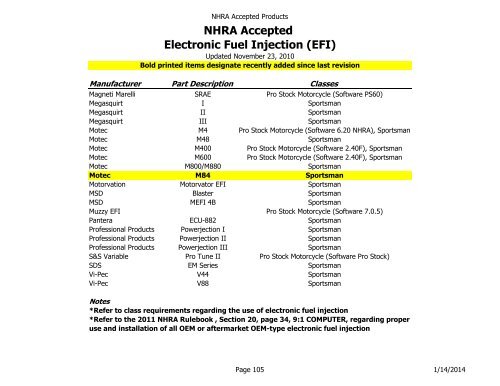 NHRA Accepted Products Table of Contents - NHRA.com