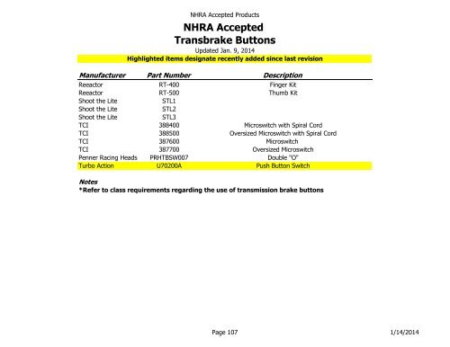 NHRA Accepted Products Table of Contents - NHRA.com