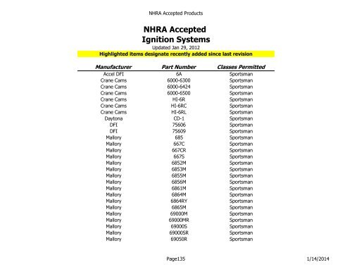 NHRA Accepted Products Table of Contents - NHRA.com