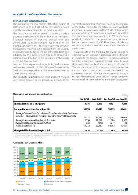 Quarterly Management Discussion & Analysis (MDA300905.pdf)